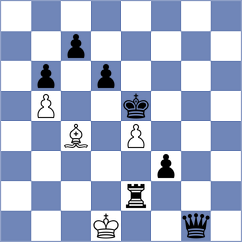Davoodi - Movahed (Chess.com INT, 2021)