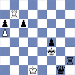 Popilevych - Ruiz Esteban (Silves POR, 2025)