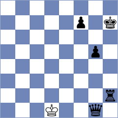 Omidvar - Manouvel (Lichess.org INT, 2020)