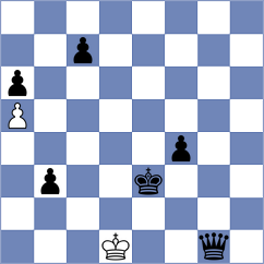 Martis - Gonzalez Rabago (Willemstad, 2001)