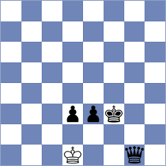 Enkhtuul - Talu (chess.com INT, 2022)