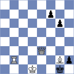 Shiralizadeh - Ilbeygi (Chess.com INT, 2021)