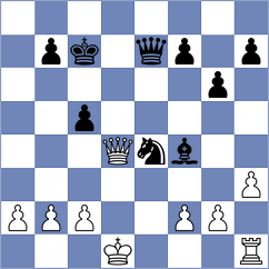 Seletsky - Boyer (chess.com INT, 2023)