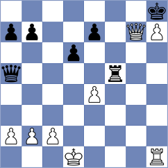 Sanchez Alvares - Korol (chess.com INT, 2023)