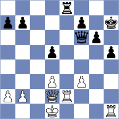 Filgueiras - Shandrygin (chess.com INT, 2025)