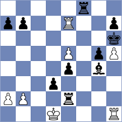Grycel - Kokoszczynski (chess.com INT, 2023)