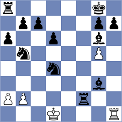 Morocho Rodriguez - Krishan Rani (Chess.com INT, 2020)