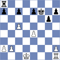 Fayard - McSheehy (Charlton, 1983)