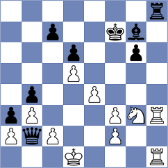Tereladze - Blanco Gramajo (Chess.com INT, 2020)