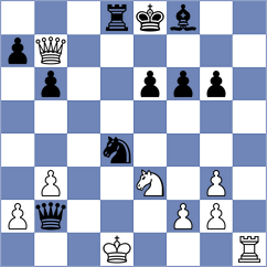 Jing - Pein (chess.com INT, 2025)