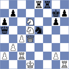 Heimann - Commercon (Playchess.com INT, 2007)