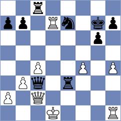 Tanishka - Mohota (Chess.com INT, 2021)