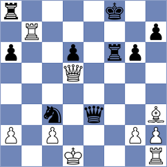 Calvo Gonzalez - Wu (chess.com INT, 2025)