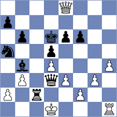 Safin - Tofan (Chess.com INT, 2020)