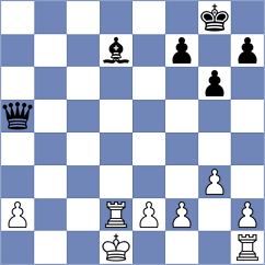 Raja - Svidler (chess.com INT, 2023)