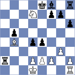 Ullmann - Goloborodko (Marburg, 2006)
