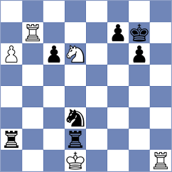 Richter - Troff (chess.com INT, 2024)
