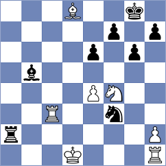 Rietze - Kis (chess.com INT, 2023)