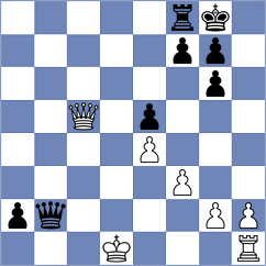 Samunenkov - Mammadzada (chess.com INT, 2023)