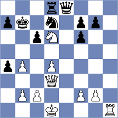 Bogaudinov - Capp (chess.com INT, 2023)