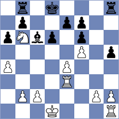 Novik - Mhoffpauir (Playchess.com INT, 2005)