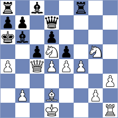 Vilotijevic - Garcia (Medellin COL, 2024)