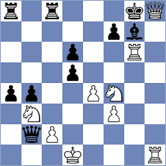 Alvarez Leon - Romero Ruscalleda (chess.com INT, 2025)