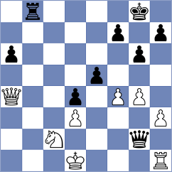 Chigorin - Schiffers (St Petersburg, 1878)