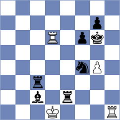 Bilan - Garbuz (chess.com INT, 2024)