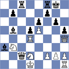 Kekelidze - Prieto Aranguren (chess.com INT, 2022)