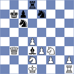 Yang - Cardozo (chess.com INT, 2024)