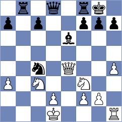 Skiadopoulos - Weihrauch (chess.com INT, 2025)