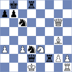 Rudykh - Shton (chess.com INT, 2022)