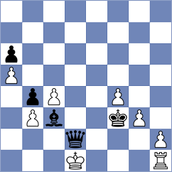 Berikkyzy Alanna - Estrada Nieto (chess.com INT, 2025)