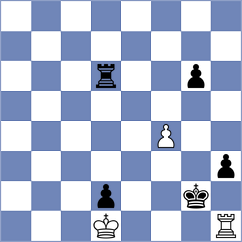 Liu - Rakhimgaliyev (New York USA, 2024)