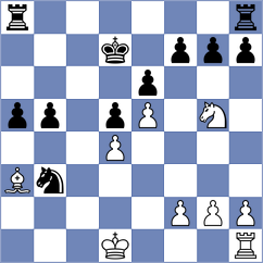 Guleryuz - Shirov (chess.com INT, 2025)