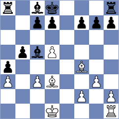 Nithyalakshmi - Rakshitta (chess.com INT, 2024)
