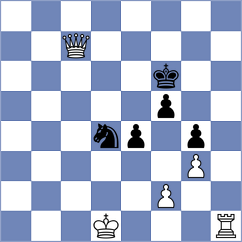 George Samir - Sanchez Alvares (chess.com INT, 2024)