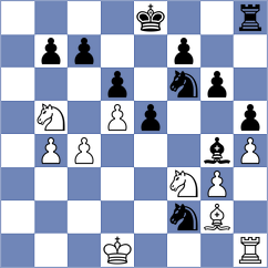 Yuruultei Batbaatar - Domingo Nunez (chess.com INT, 2023)