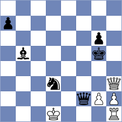 Xiong - Szpar (chess.com INT, 2025)