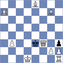 Mandell - Choung (Lichess.org INT, 2020)