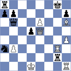 Weisz - Mingo Fernandez (chess.com INT, 2025)