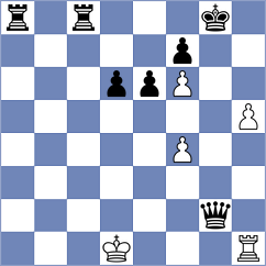 Yin - Sibashvili (chess.com INT, 2024)