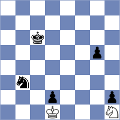 Golubovic - Jain (chess.com INT, 2024)