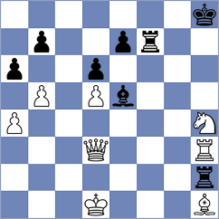 Weldegebriel Beraki - Silva Hernandez (chess.com INT, 2025)