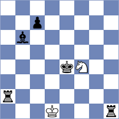Munoz Ramos - Yu (Florianopolis BRA, 2024)