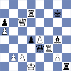 Lisenkov - Gelman (chess.com INT, 2025)