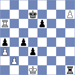 Paramzina - Hiwale (chess.com INT, 2025)