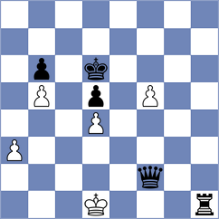 Rostovtsev - Bardyk (chess.com INT, 2023)