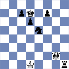Zhurbinsky - Liwak (chess.com INT, 2023)